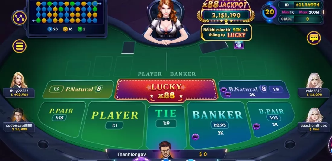 cach dat cuoc khi choi baccarat lucky 88