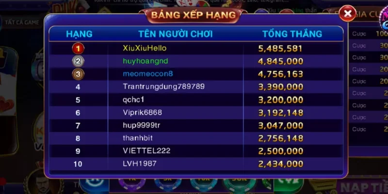 meo choi rong ho rikvip de thang